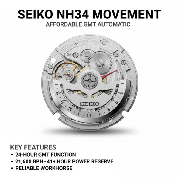 Is the Seiko NH34 a Good Movement? Complete Quality Review